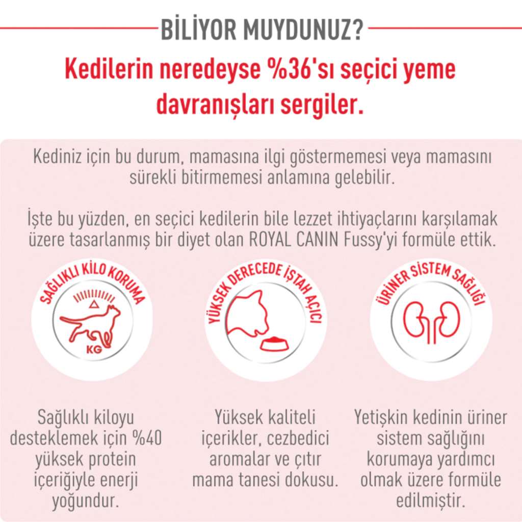 Royal Canin Fussy Exigent Seçici Kedi Kuru Maması 2kg