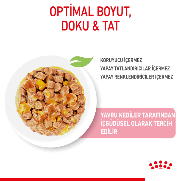 Royal Canin Kitten Jelly Jöleli Yavru Kedi Pouch Yaş Maması 12x85gr