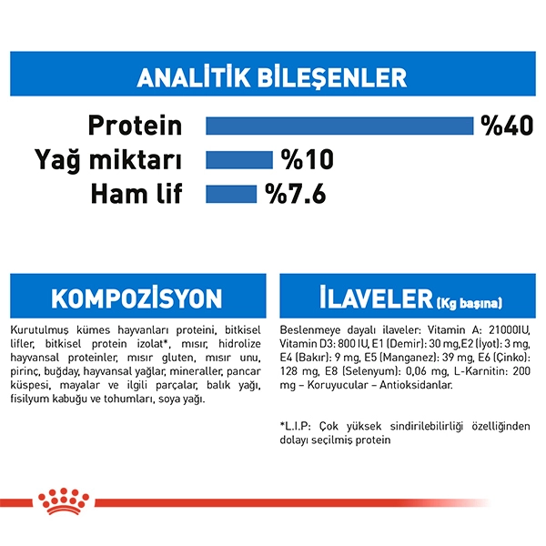Royal Canin Light Weight Care Diyet Yetişkin Kedi Kuru Maması 1.5kg