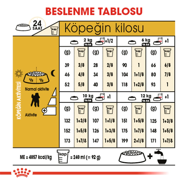 Royal Canin Poodle Adult Yetişkin Köpek Kuru Maması 3kg