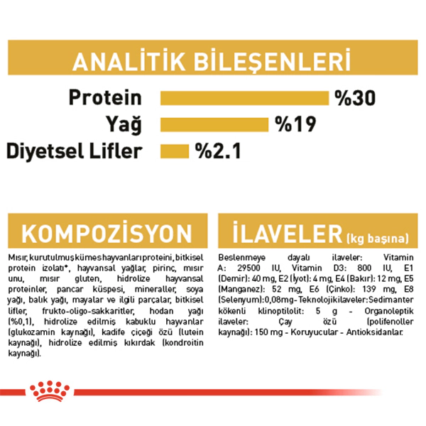 Royal Canin Poodle Adult Yetişkin Köpek Kuru Maması 3kg