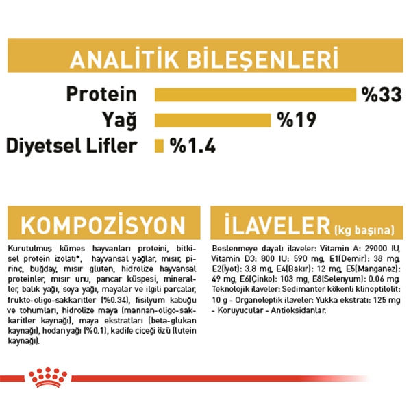 Royal Canin Poodle Puppy Yavru Köpek Kuru Maması 3kg