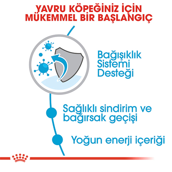 Royal Canin X-Small Puppy Yavru Köpek Kuru Maması 1.5kg