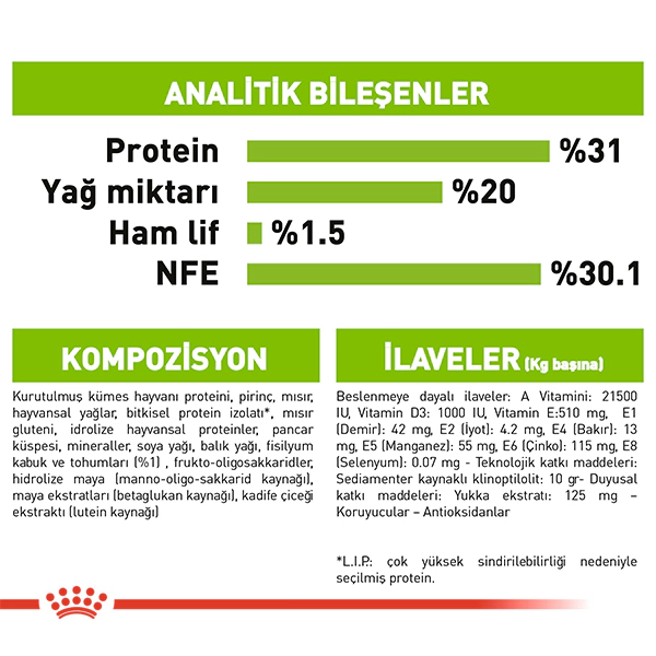 Royal Canin X-Small Puppy Yavru Köpek Kuru Maması 1.5kg